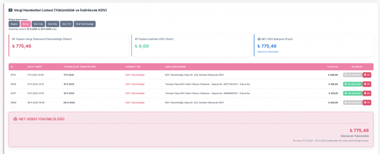 KDV Yükümlülüğü ve İndirilecek KDV Modülü