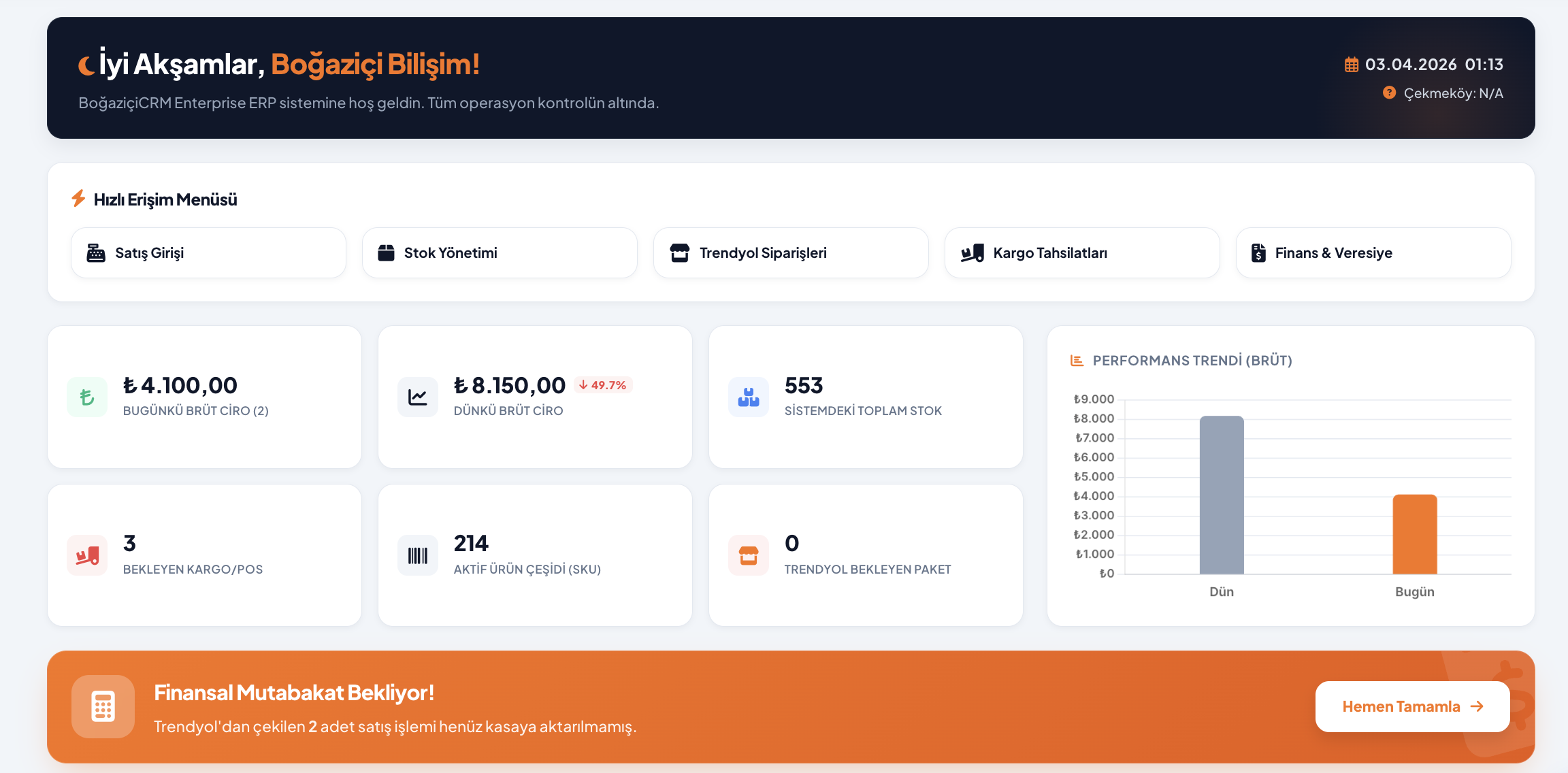 BoğaziçiCRM Yönetim Paneli